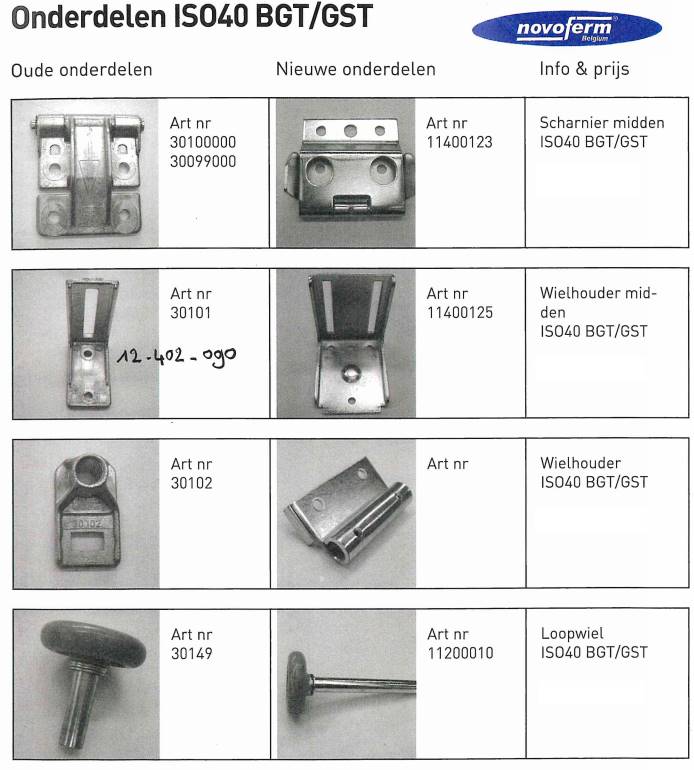 Novoferm wisselstukken